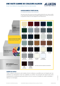 ALUKON RAL